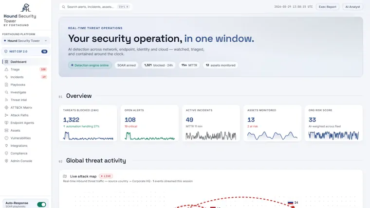 Hound Security Tower console