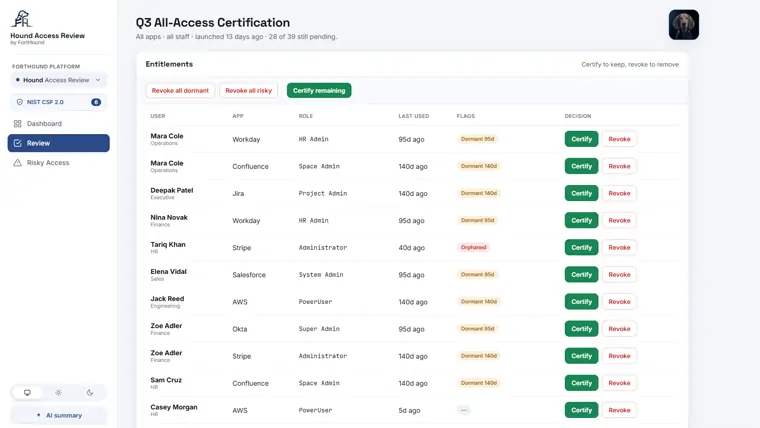 Hound Access Review console